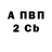 Кетамин VHQ Siarhei Piatrovich